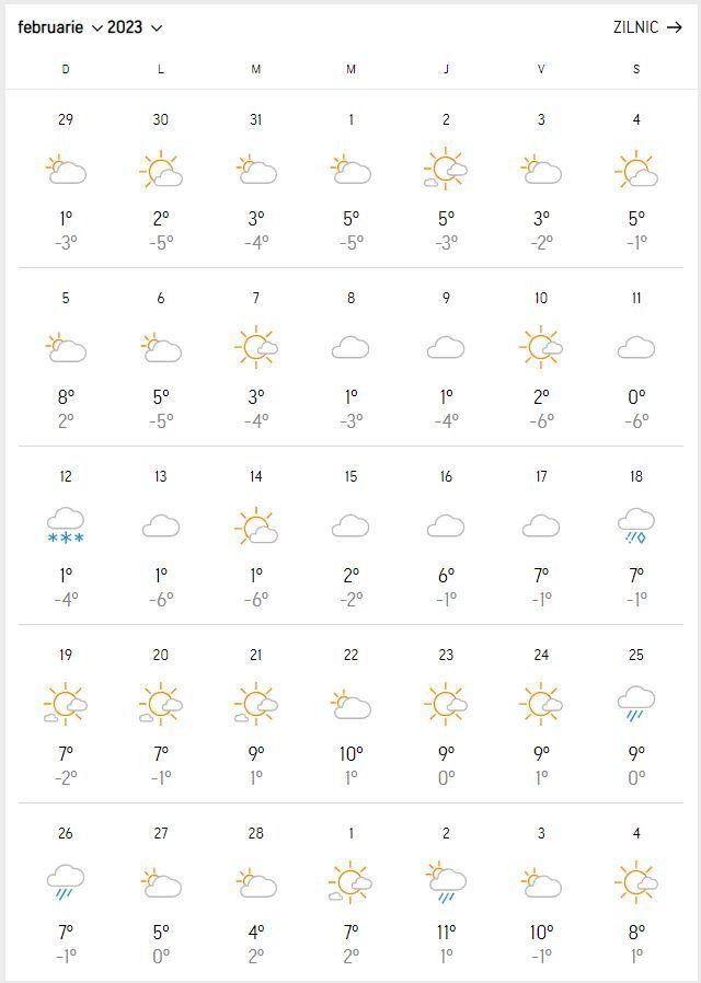 Meteorologii Accuweather au actualizat prognoza meteo. Vreme atipică, în februarie 2023  813234