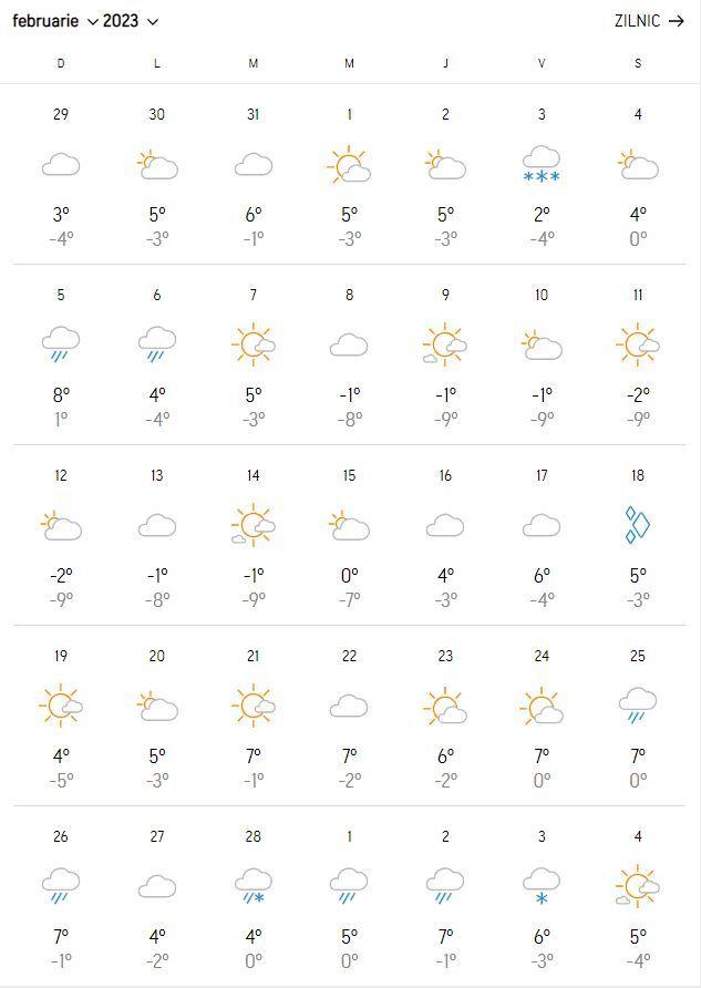 Meteorologii Accuweather au actualizat prognoza meteo. Vreme atipică, în februarie 2023  813236