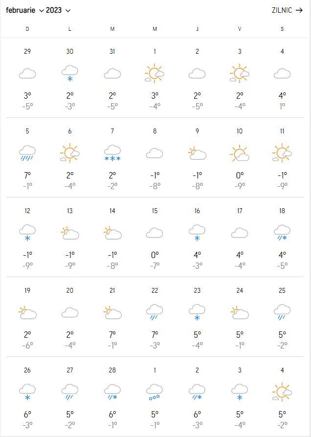 Meteorologii Accuweather au actualizat prognoza meteo. Vreme atipică, în februarie 2023  813274