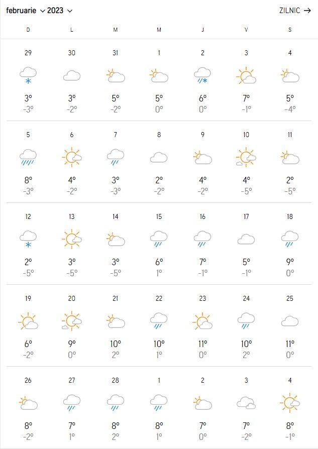 Meteorologii Accuweather au actualizat prognoza meteo. Vreme atipică, în februarie 2023  813275