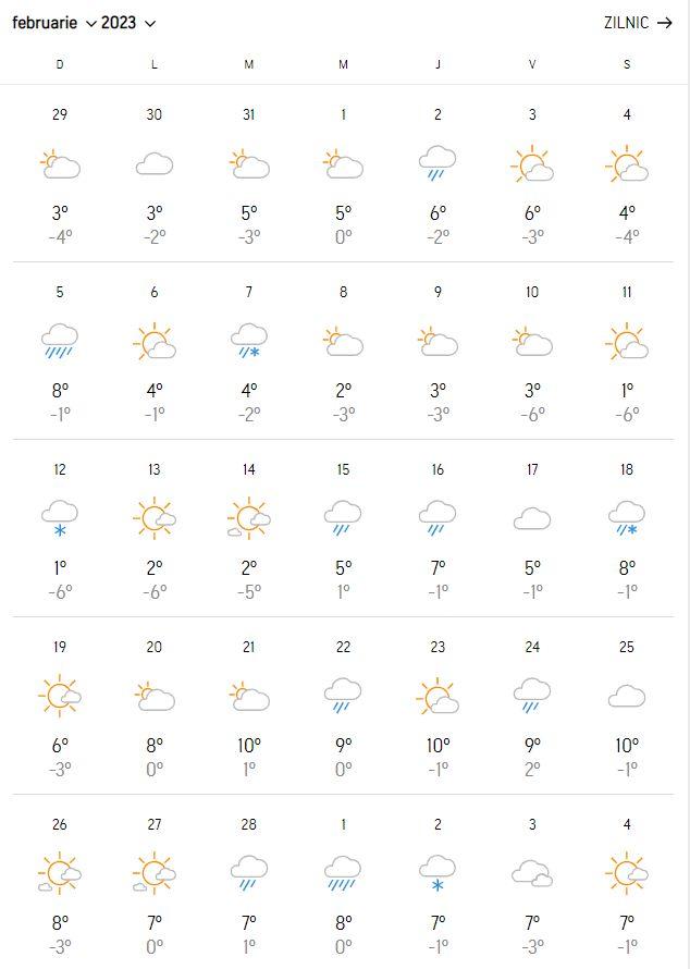 Meteorologii Accuweather au actualizat prognoza meteo. Vreme atipică, în februarie 2023  813307