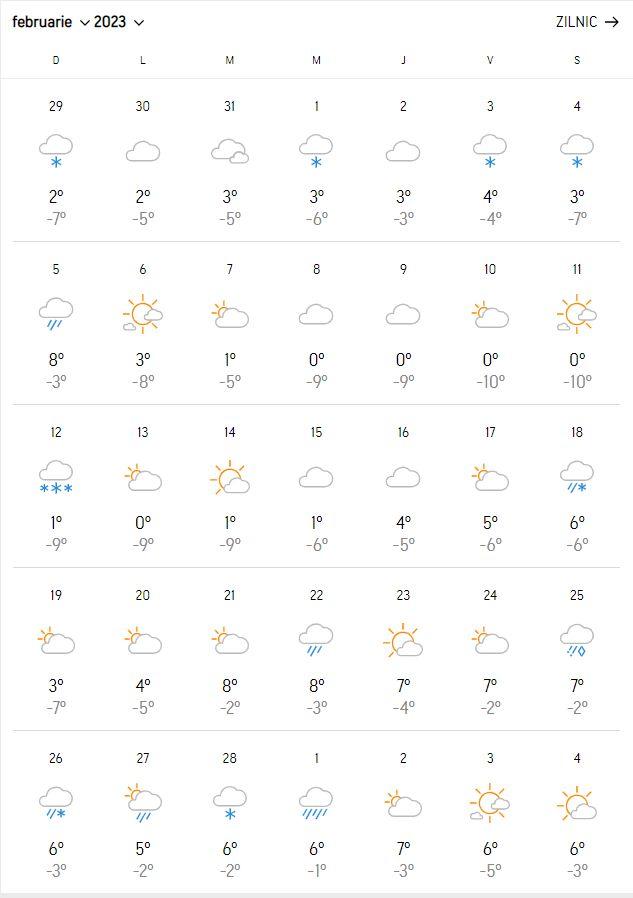 Meteorologii Accuweather au actualizat prognoza meteo. Vreme atipică, în februarie 2023  813308