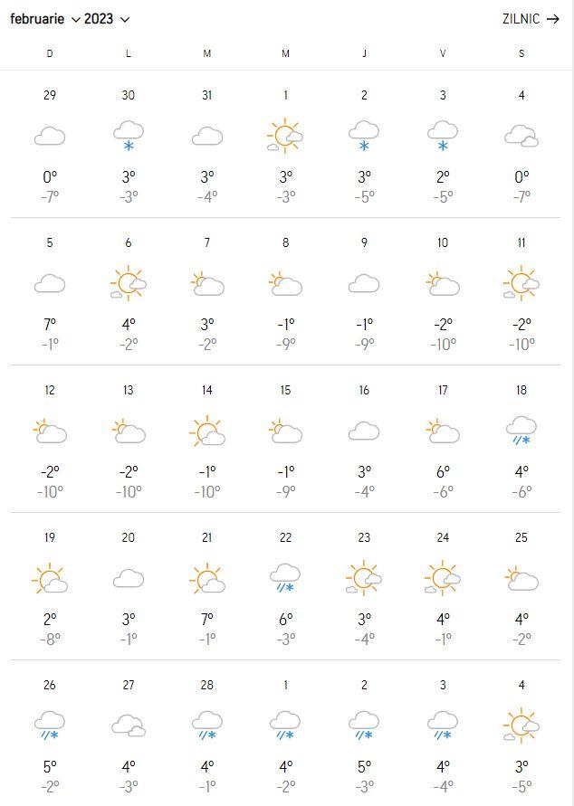 Meteorologii Accuweather au actualizat prognoza meteo. Vreme atipică, în februarie 2023  813309