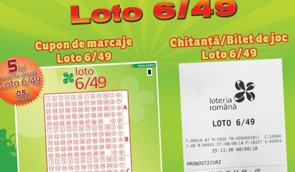 Rezultate Loto 6/49, Joker, Loto 5/40 şi Noroc din 29 ianuarie 2023. Report de peste 3 milioane de euro