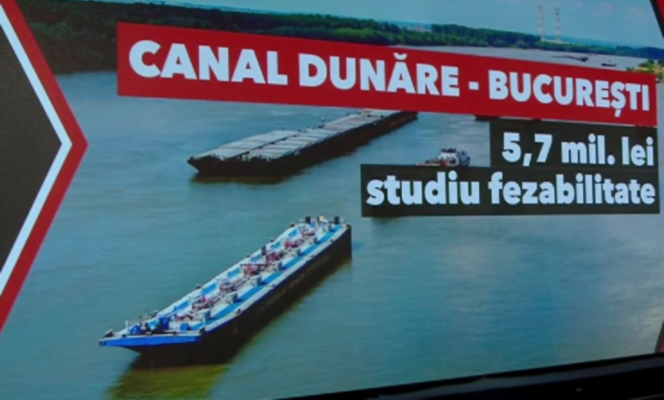 Canalul Dunăre – București reînvie: A fost semnat contractul pentru reactualizarea studiului de fezabilitate