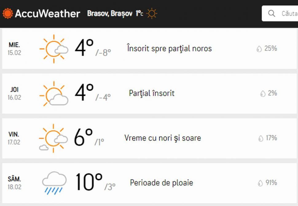 Prognoza Accuweather a fost actualizată: vremea se schimbă. De când se încălzeşte 817224