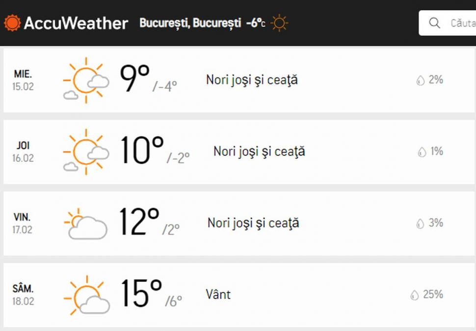 Prognoza Accuweather a fost actualizată: vremea se schimbă. De când se încălzeşte 817225