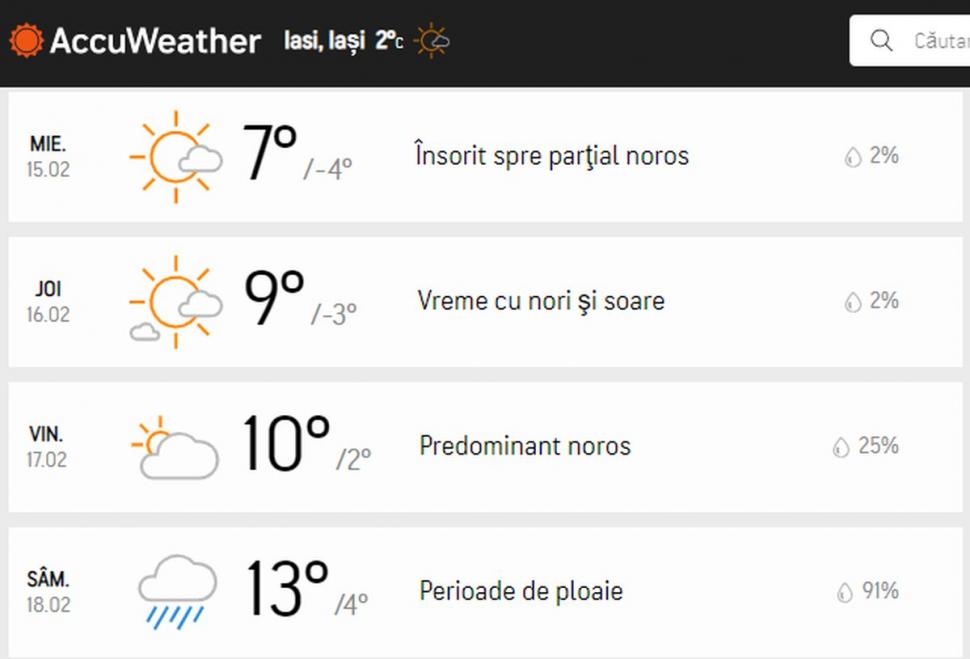 Prognoza Accuweather a fost actualizată: vremea se schimbă. De când se încălzeşte 817228