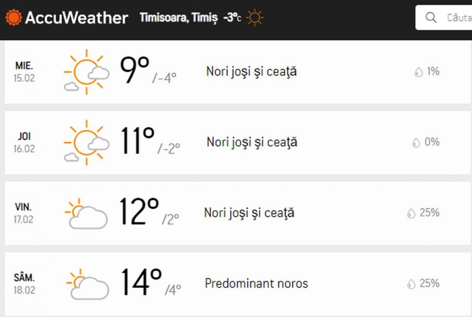 Prognoza Accuweather a fost actualizată: vremea se schimbă. De când se încălzeşte 817229