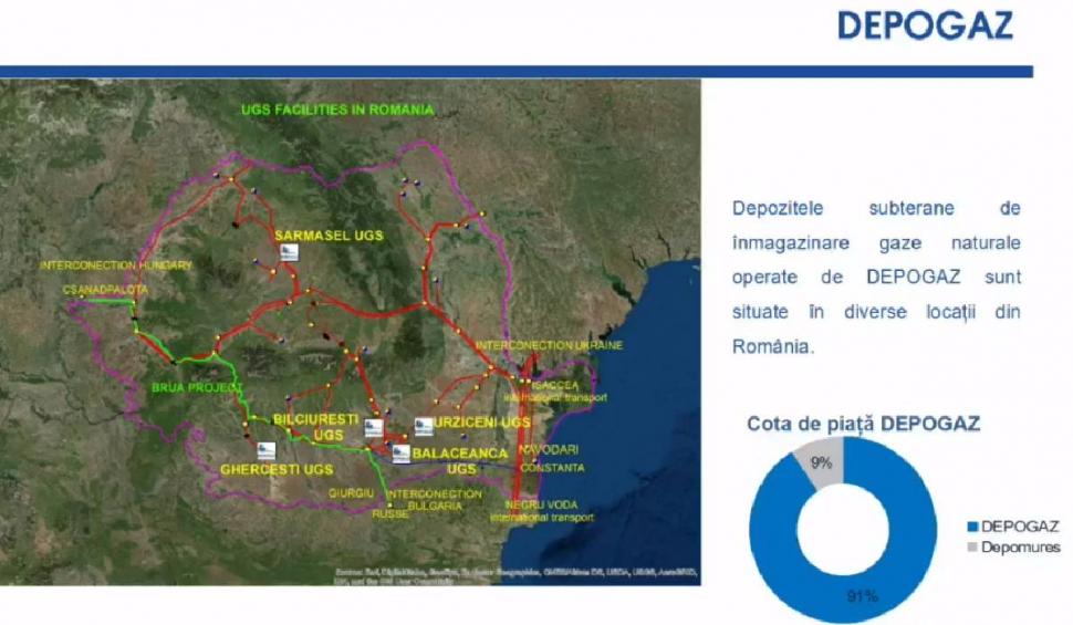 Vasile Cârstea, DEPOGAZ Ploieşti, a prezentat proiectele de investiții pentru independenţa energetică şi furnizarea de gaz în România 817515