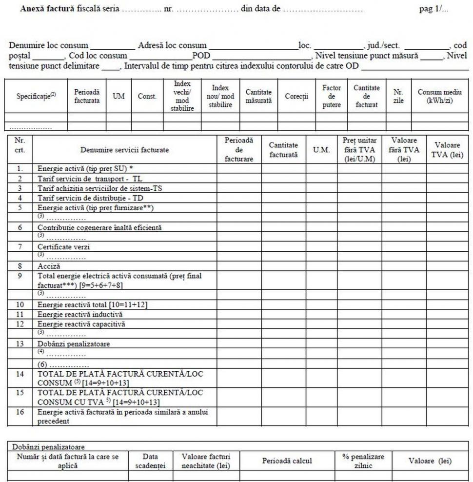 Model de factură la energia electrică. Cum va arăta nota de plată a românilor, indiferent de furnizor, din 1 aprilie 817581