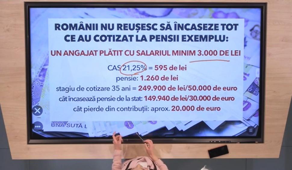 Trucul ştiut de puţini pensionari români. La ce te ajută talonul de pensie electronic şi cum îl obţii 821101