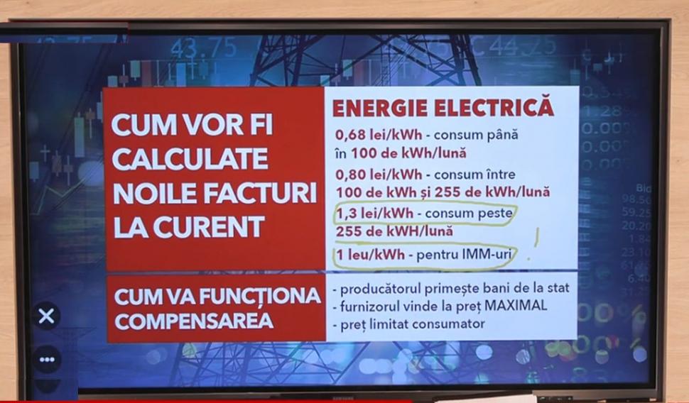 Facturi cu 90% mai mici la încălzire pentru mii de români. Soluţia salvatoare prin care oamenii devin independenţi energetic 821181