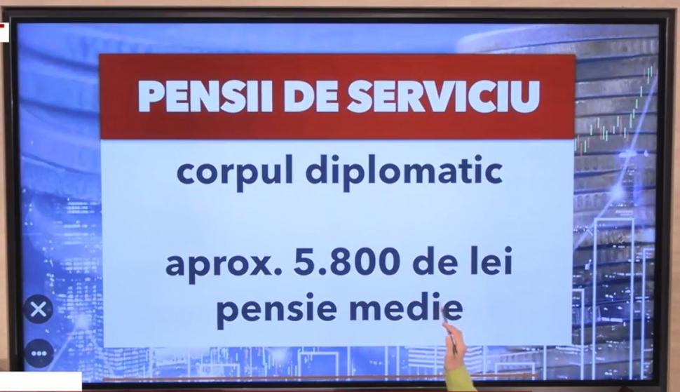 Cum vor fi recalculate pensiile speciale ale românilor. Nicio pensie nu poate depăşi salariul lui Klaus Iohannis 821636