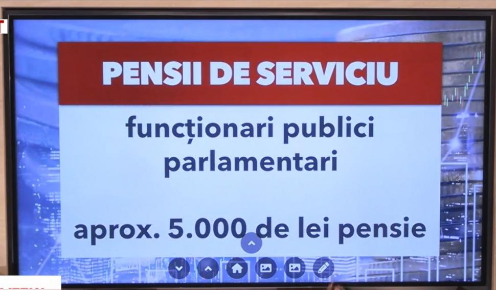 Cum vor fi recalculate pensiile speciale ale românilor. Nicio pensie nu poate depăşi salariul lui Klaus Iohannis 821637