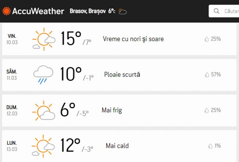 Prognoza Accuweather, actualizată. Scad temperaturile cu 10 grade de la o zi la alta | Vremea se strică brusc  821972
