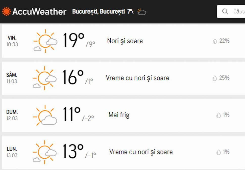 Prognoza Accuweather, actualizată. Scad temperaturile cu 10 grade de la o zi la alta | Vremea se strică brusc  821973