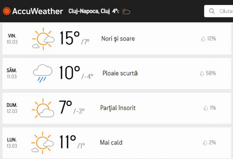 Prognoza Accuweather, actualizată. Scad temperaturile cu 10 grade de la o zi la alta | Vremea se strică brusc  821974