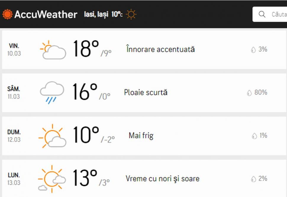 Prognoza Accuweather, actualizată. Scad temperaturile cu 10 grade de la o zi la alta | Vremea se strică brusc  821976