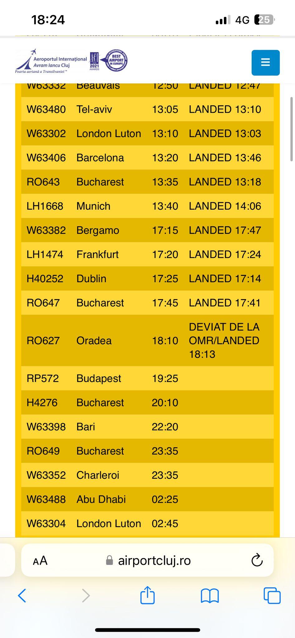 O aeronavă Tarom a ratat aterizarea la Oradea din cauza vremii şi a fost deviată spre Cluj 822972