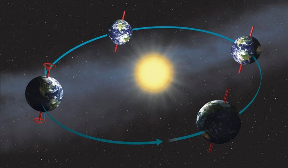 Echinocţiu de primăvară 2023. Zilele se măresc, iar nopţile sunt mai scurte