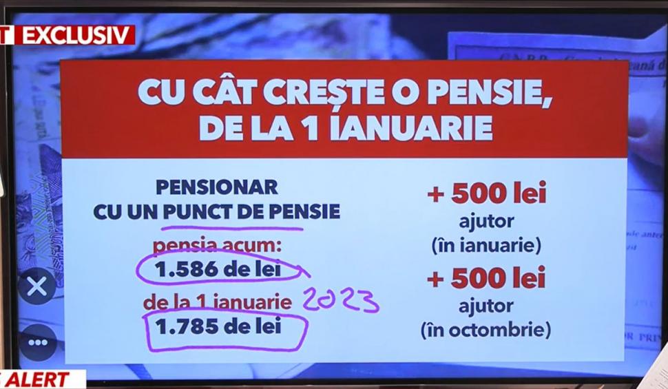 Pensionarii români care rămân fără cinci sporuri din baza de calcul 825047