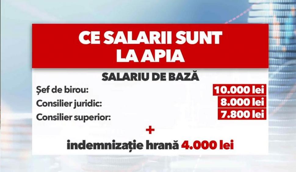 Salarii mai mari pentru unii angajaţi de la stat. Mii de bugetari sunt pe lista norocoasă şi vor beneficia şi de sporuri 825475