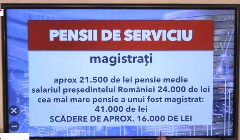 Noi beneficii pentru pensionarii militari. Klaus Iohannis a promulgat legea 827018