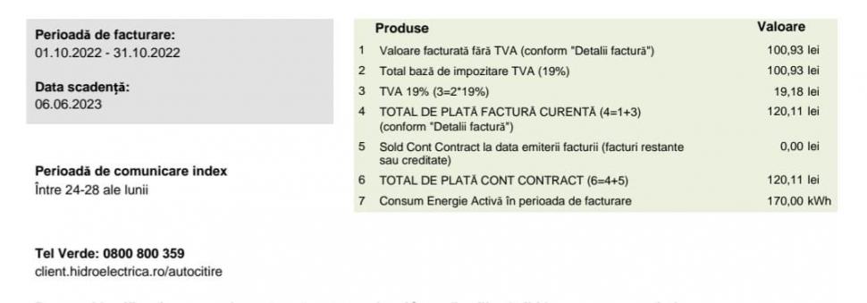 Facturile Hidroelectrica pe octombrie 2022. Când vine nota de plată pentru români  830018