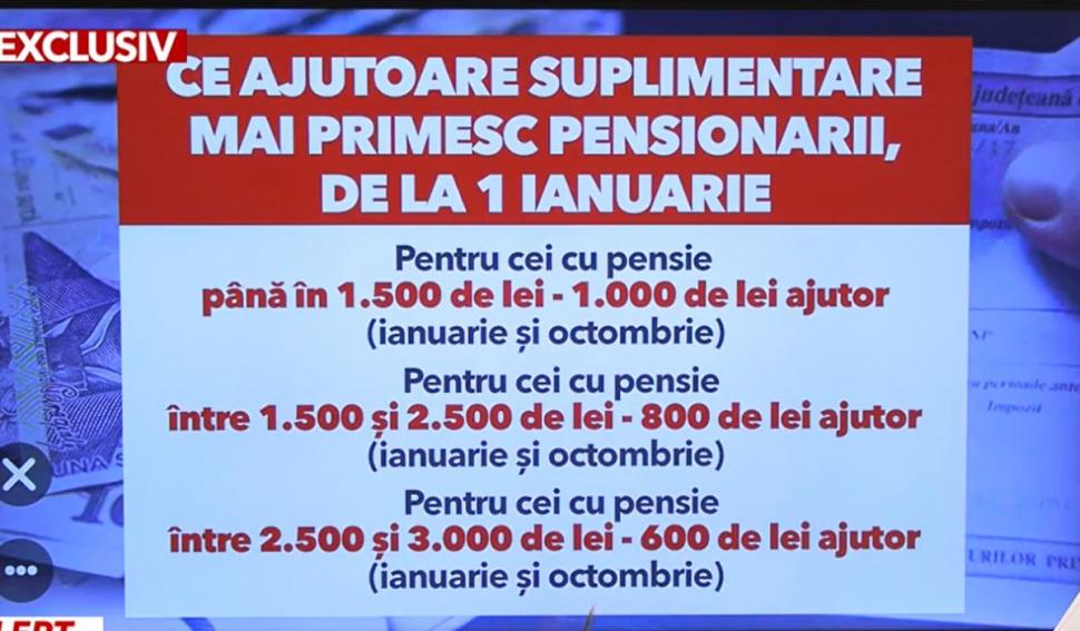 Noi vouchere pentru unii pensionari. Cine sunt românii care vor primi 100 de lei lună de lună 830148