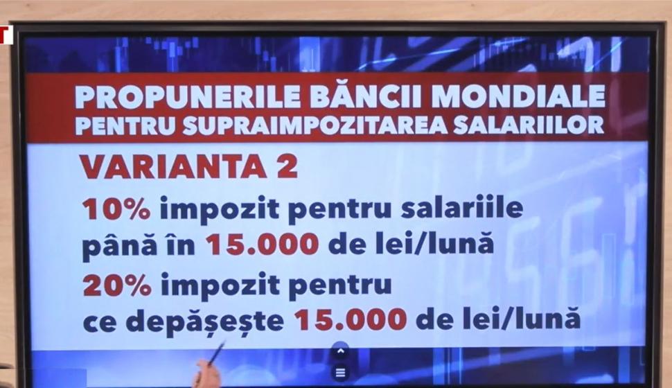 Documentul oficial de pe masa lui Nicolae Ciucă: variantele de impozit progresiv pe salarii, propuse de FMI şi Banca Mondială | Reacţia lui Marius Budăi 830662