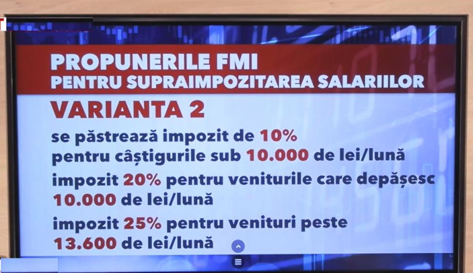 Documentul oficial de pe masa lui Nicolae Ciucă: variantele de impozit progresiv pe salarii, propuse de FMI şi Banca Mondială | Reacţia lui Marius Budăi 830665