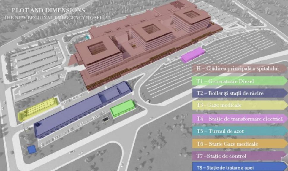 Când începe construcția celui mai mare Spital Regional de Urgențe din România. Unitatea medicală va fi dotată cu 20 de săli de operaţie şi heliport 832362
