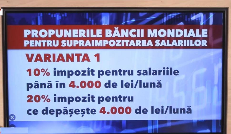 Românii care nu vor mai plăti impozit pe salariu de la 1 iunie. Facilităţile fiscale s-au extins 832371