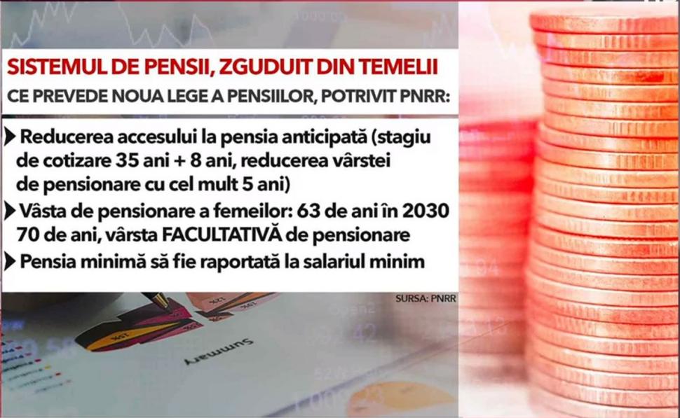 Cât costă să cumperi o lună de vechime în muncă. Şeful Casei de Pensii: "Suma se poate plăti în rate" 832820