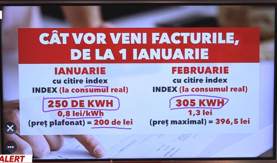 Se schimbă data de utilizare a cardului de energie. Anunţ important pentru patru milioane de români 833431