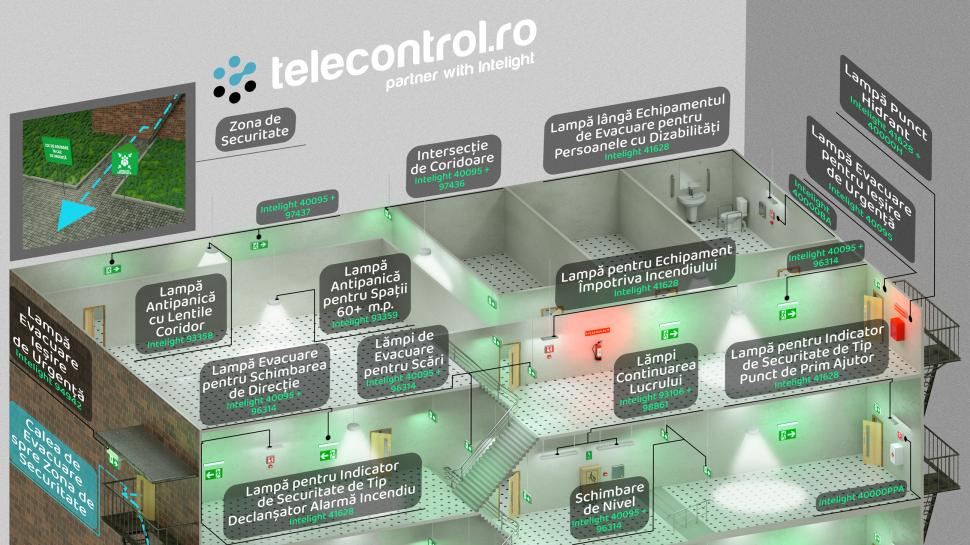 Iluminat de siguranță Intelight disponibil în România prin telecontrol.ro 834600