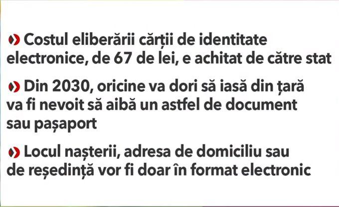 Buletinele cu CIP gratuite ar putea întârzia. Opţiunea pe care o au românii care nu vor cărțile de identitate electronice 835804