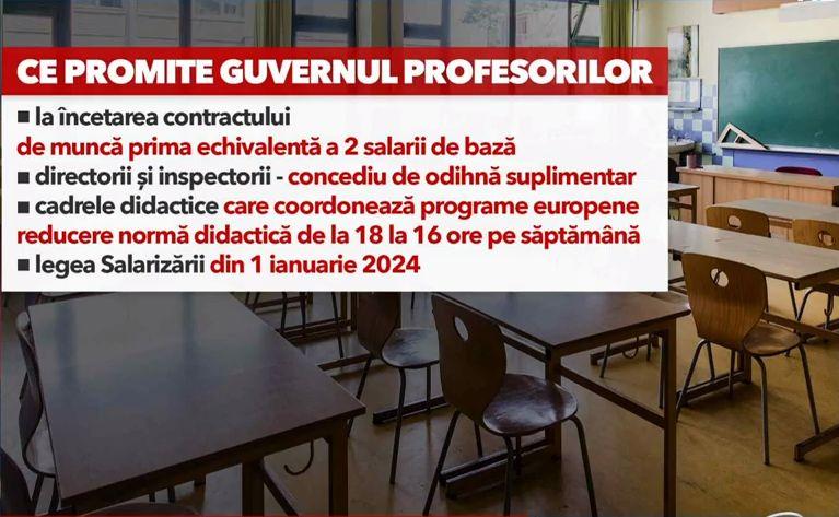Marius Budăi, ultima variantă de majorare pentru profesori 837387