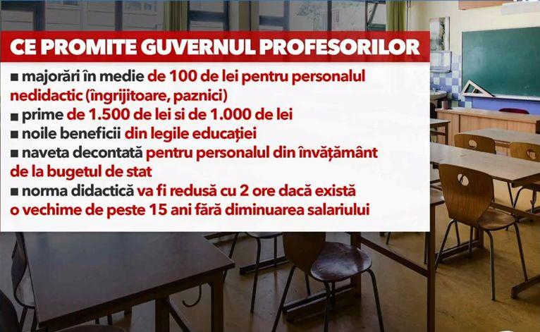 Reguli noi din 1 iunie 2023: Scutiri de impozit, salarii mărite, vouchere şi veşti bune pentru şoferi şi bolnavi 837499