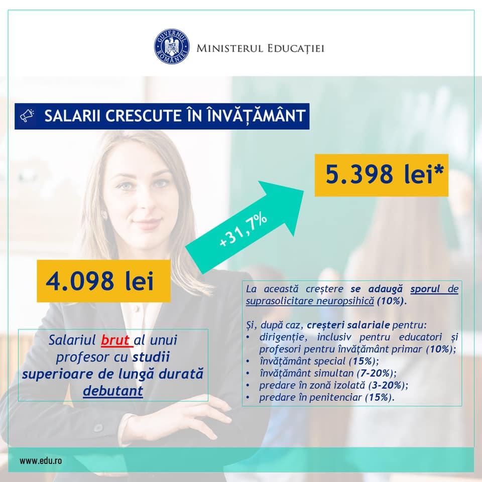 Cu cât cresc, de fapt, salariile profesorilor, după adoptarea ordonanţei de urgenţă 839712