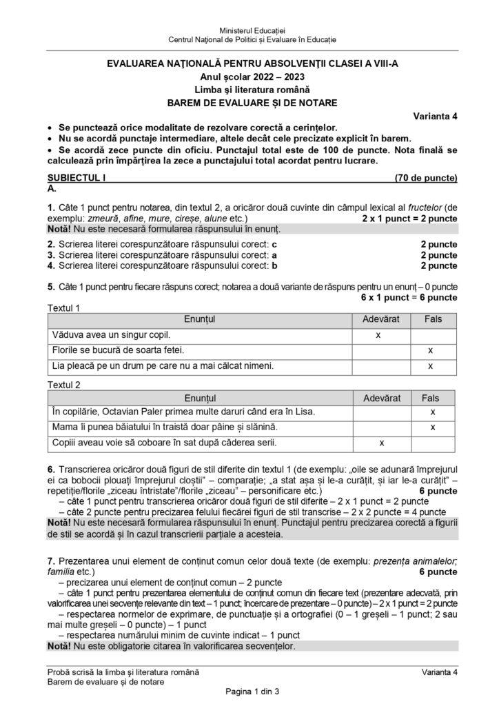 Baremul de corectare pentru proba de Limba Română de la Evaluarea Națională 2023, publicat oficial 841211