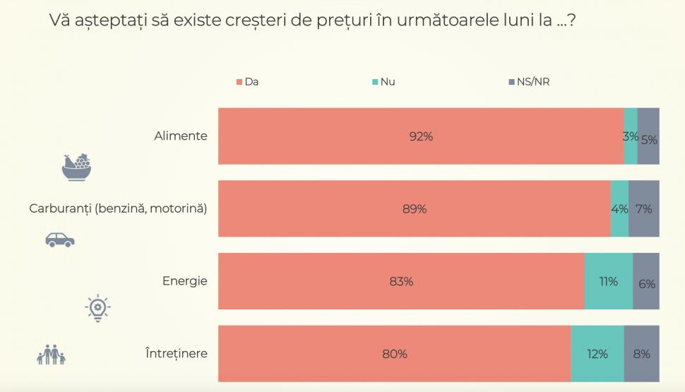 Lovitură pentru Nicușor Dan în cel mai nou sondaj CURS. Cine este în topul preferințelor românilor 842609
