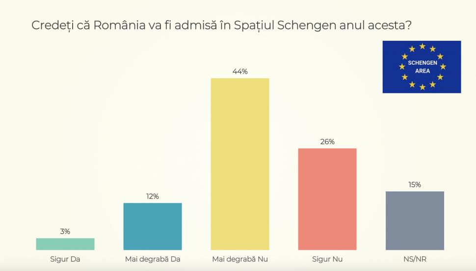 Lovitură pentru Nicușor Dan în cel mai nou sondaj CURS. Cine este în topul preferințelor românilor 842610