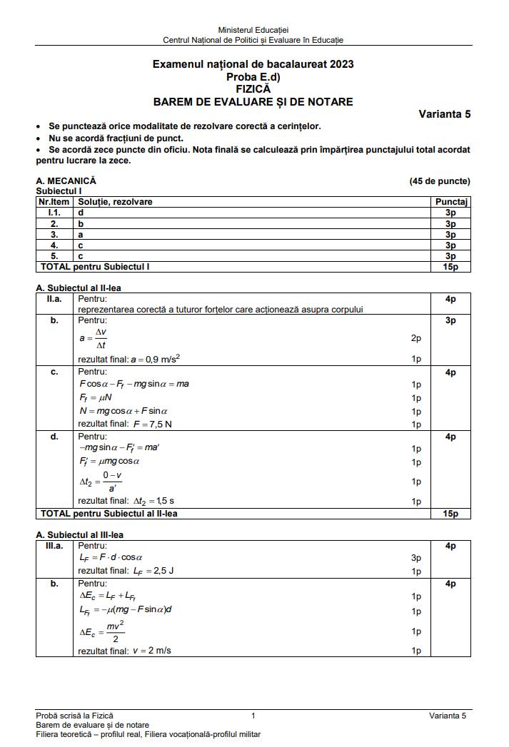 Baremul de corectare pentru proba la Fizică de la Bacalaureat 2023, publicat oficial 843227