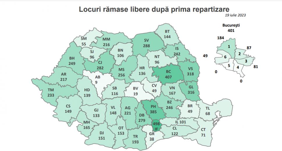 Rezultate admitere liceu 2023: Peste 1.600 de elevi nu au fost repartizați. Locurile rămase libere 847447