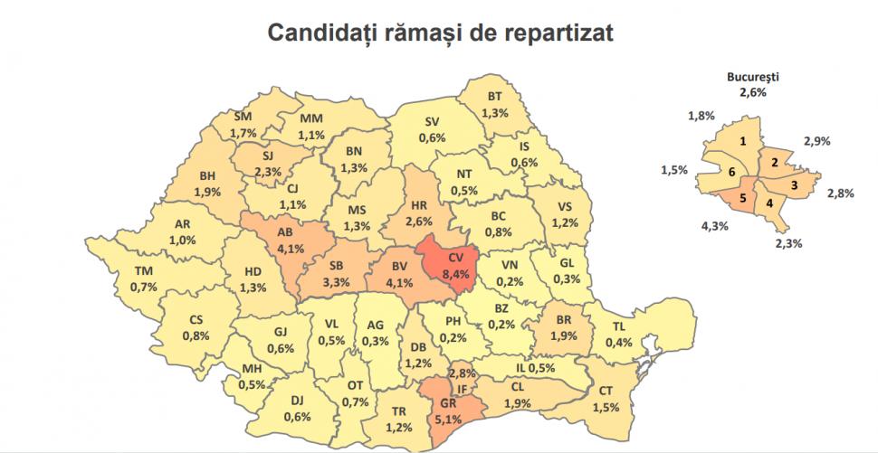 Rezultate admitere liceu 2023: Peste 1.600 de elevi nu au fost repartizați. Locurile rămase libere 847457