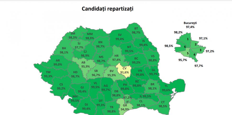 Rezultate admitere liceu 2023: Peste 1.600 de elevi nu au fost repartizați. Locurile rămase libere 847458