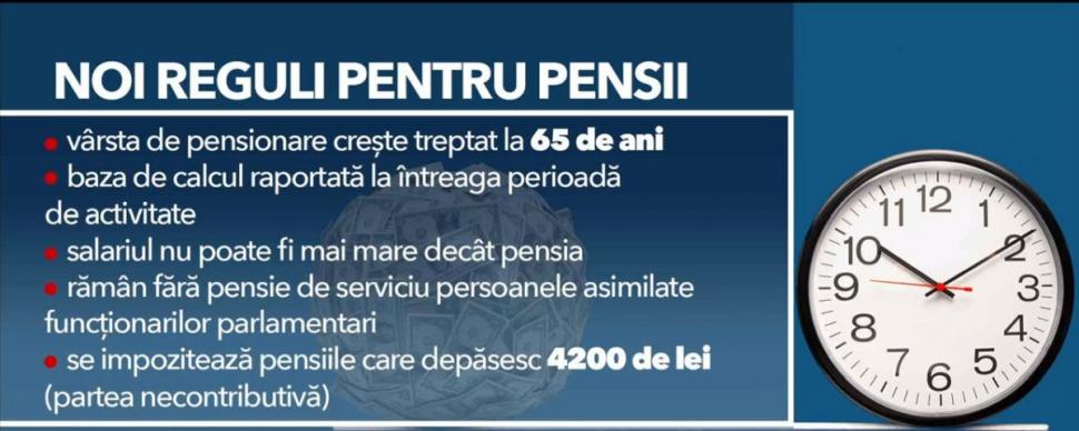 Creşterea pensiilor s-ar putea amâna. Anunţ important pentru cinci milioane de români 855861