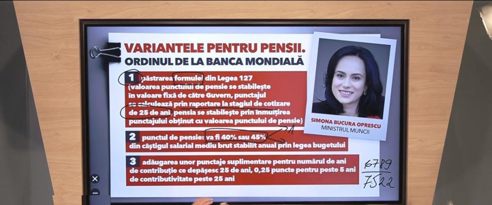 Variante de recalculare pentru pensii în noua lege. Modificări importante la punctul de pensie 856150